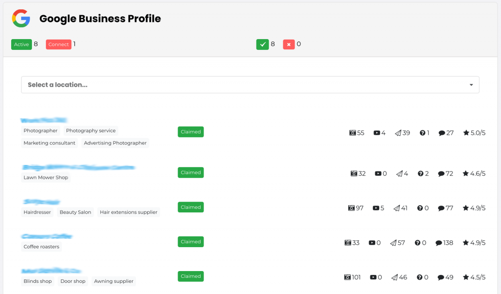 google business profile management - multi location