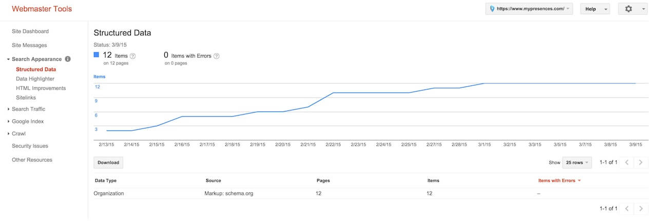 Google Webmaster Tools - Structured Data - Populated